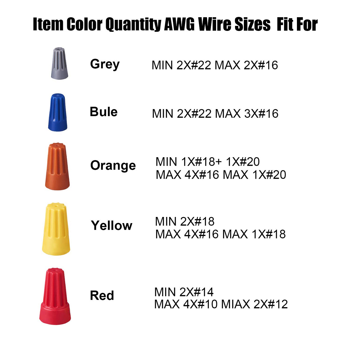 1000. 250.100 Adet Vidalı Kabl - Wire Connector Cap incelemesi ve fiyatı